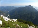 Zajzera - Veliki Nabojs / Monte Nabois grande